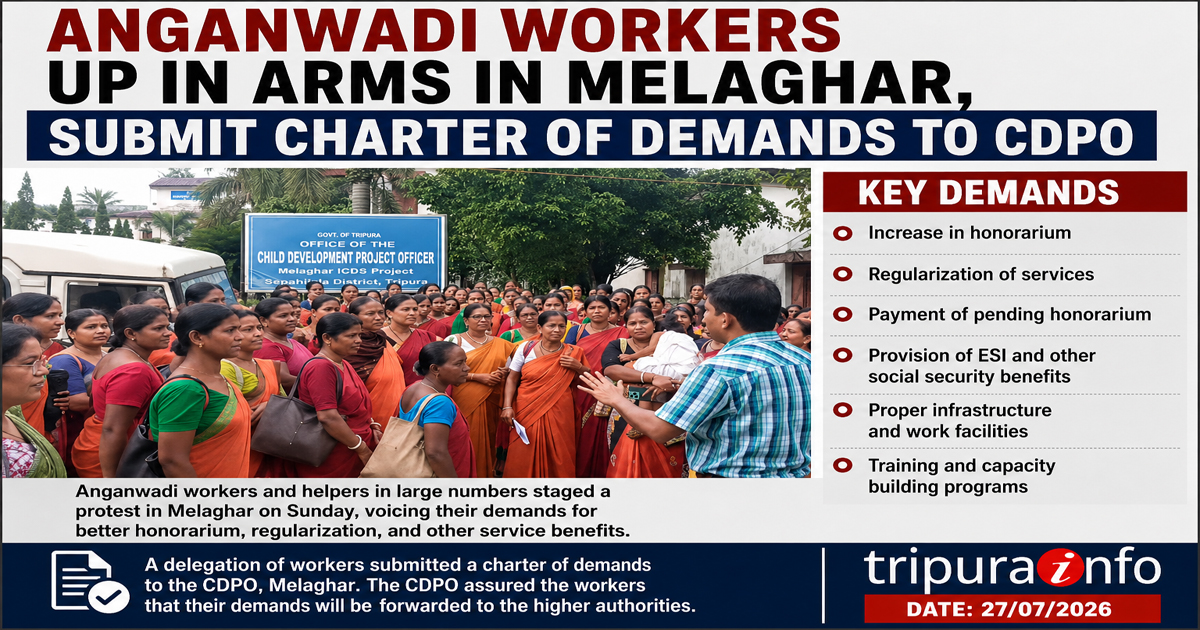 Anganwadi workers up in arms in Melaghar , submit charter of demands to CDPO