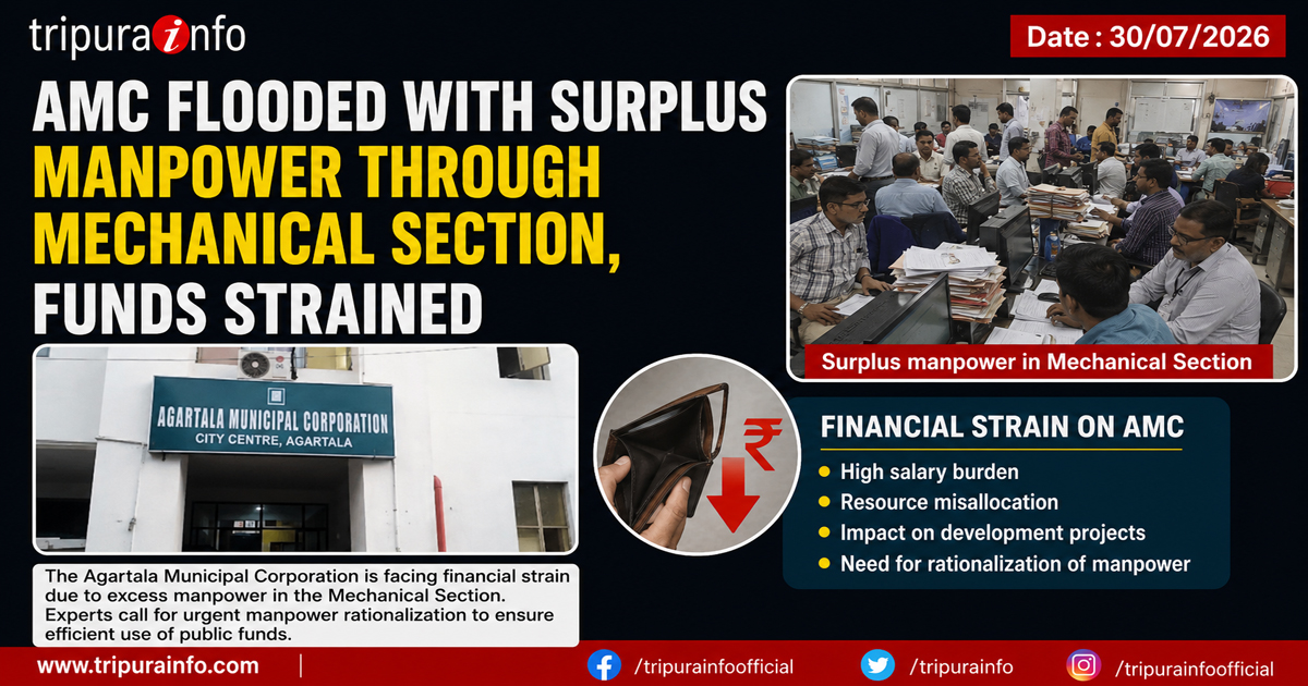 AMC flooded with surplus manpower through mechanical section , funds strained