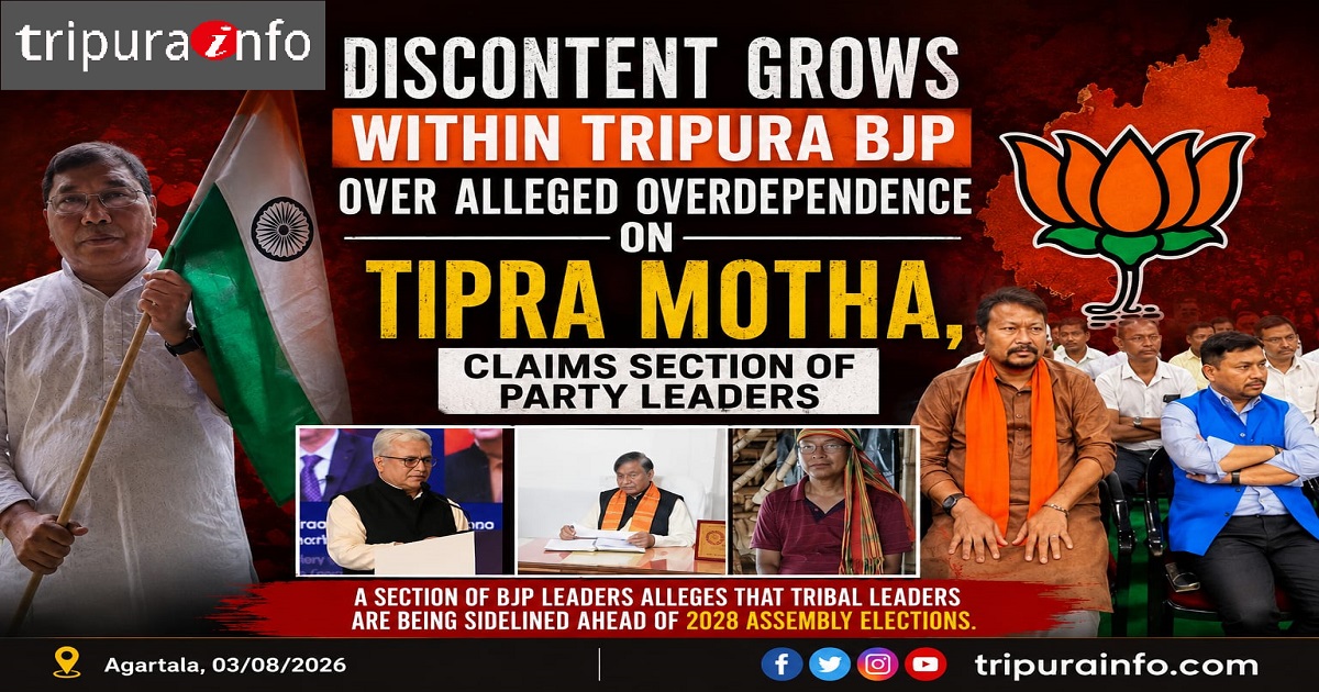 Discontent Grows Within Tripura BJP Over Alleged Overdependence on TIPRA Motha, Claims Section of Party Leaders