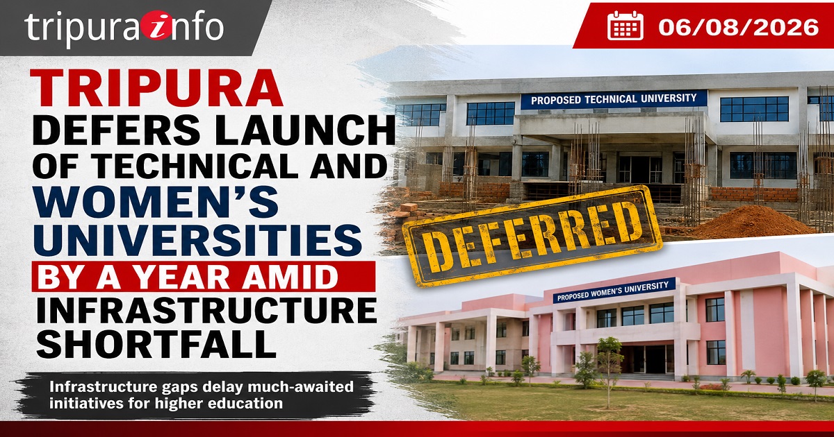 Tripura defers launch of Technical and Women~`s universities by a year amid infrastructure shortfall