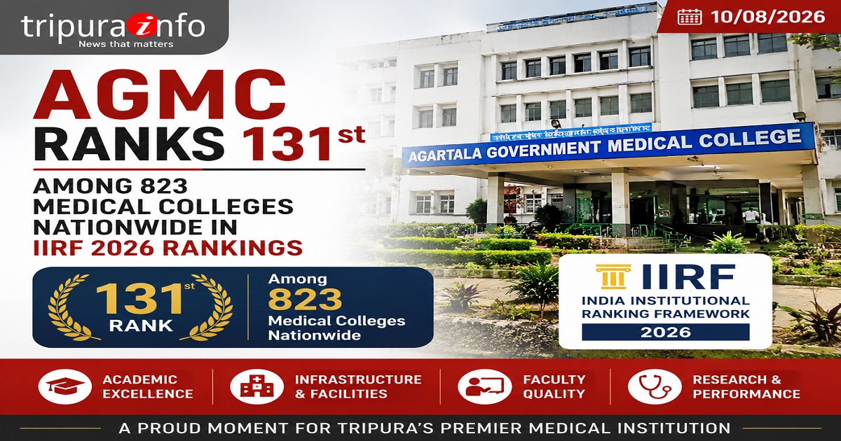AGMC Ranks 131st Among 823 Medical Colleges Nationwide in IIRF 2026 Rankings