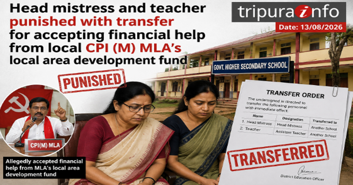 Head mistress and teacher punished with transfer for accepting financial help from local CPI (M) MLA’s local area development fund