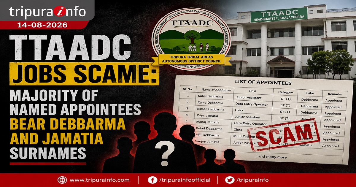 TTAADC Jobs Scame: Majority of Named Appointees Bear Debbarma and Jamatia Surnames