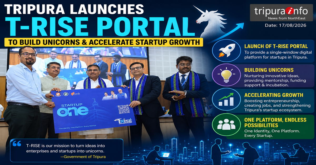Tripura Launches T-RISE Portal to Build Unicorns and Accelerate Startup Growth