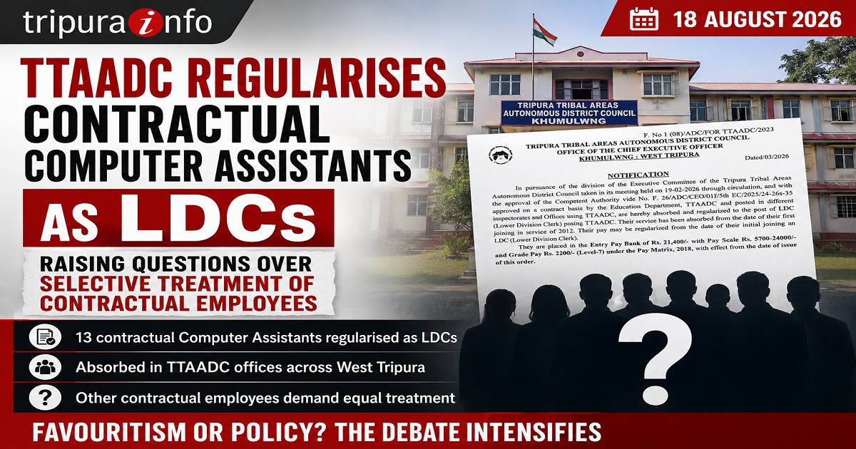 TTAADC Regularises Contractual Computer Assistants as LDCs, Raising Questions Over Selective Treatment of Contractual Employees