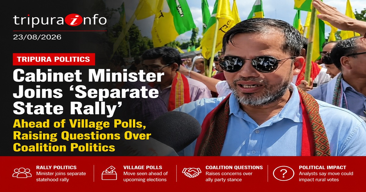 Cabinet Minister Joins ~`Separate State Rally~` Ahead of Village Polls, Raising Questions Over Coalition Politics
