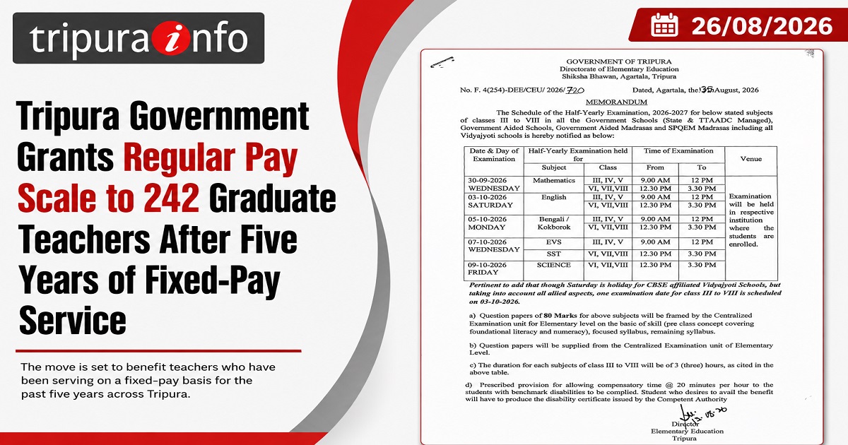 Tripura Government Grants Regular Pay Scale to 242 Graduate Teachers After Five Years of Fixed-Pay Service