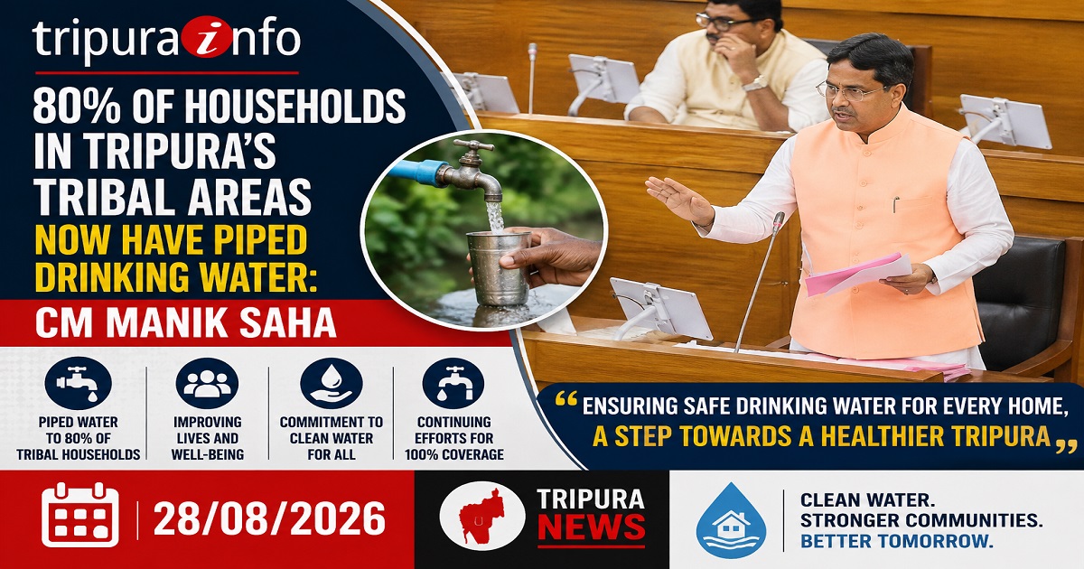 80% of Households in Tripura’s Tribal Areas Now Have Piped Drinking Water: CM Manik Saha