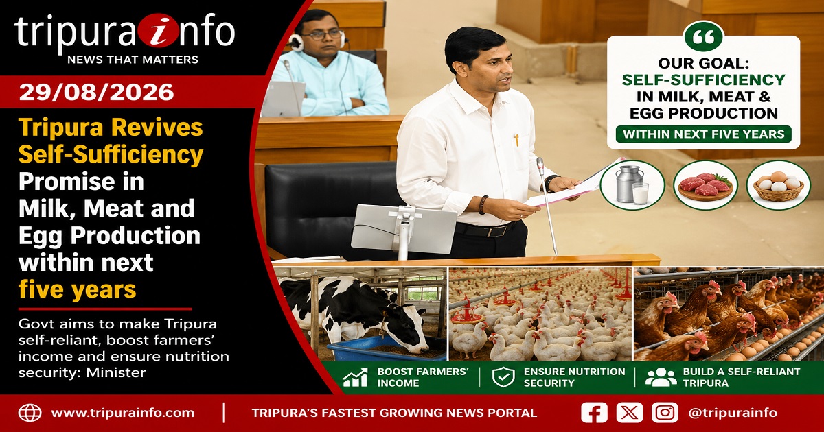 Tripura Revives Self-Sufficiency Promise in Milk, Meat and Egg Production within next five years