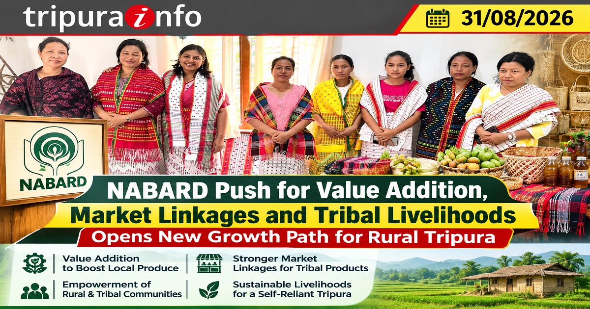 NABARD Push for Value Addition, Market Linkages and Tribal Livelihoods Opens New Growth Path for Rural Tripura