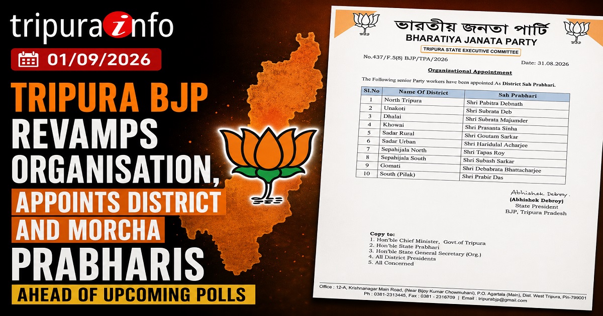Tripura BJP Revamps Organisation, Appoints District and Morcha Prabharis Ahead of Upcoming Polls