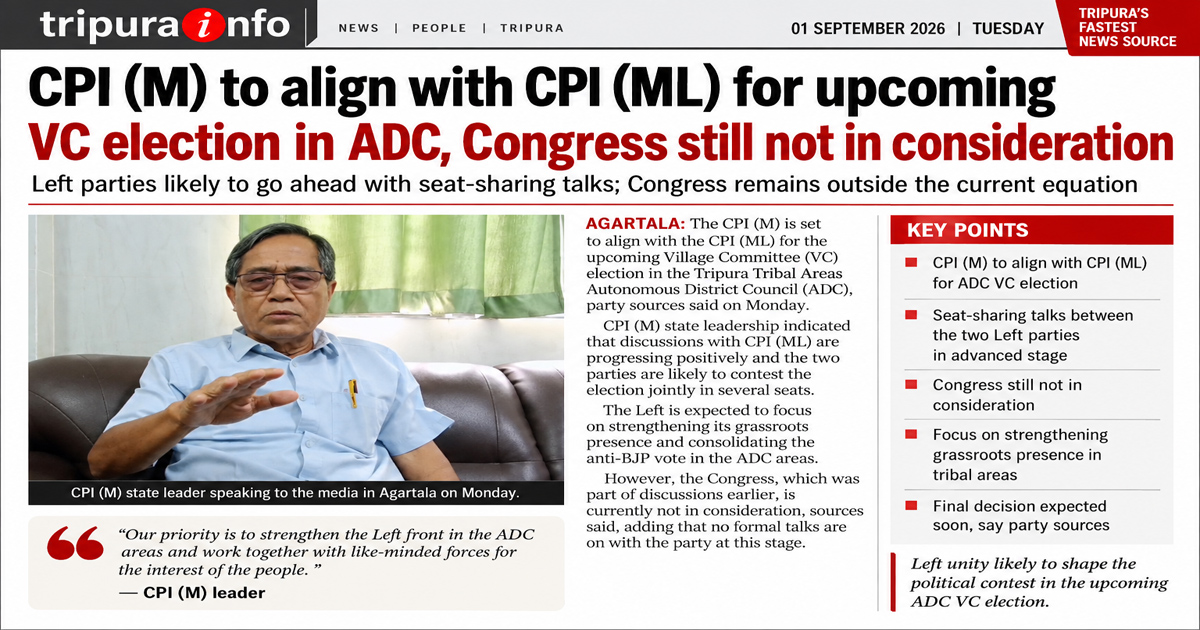 CPI (M) to align with CPI (ML) for upcoming VC election in ADC , Congress still not in consideration