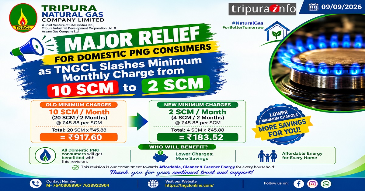 Major Relief for Domestic PNG Consumers as TNGCL Slashes Minimum Monthly Charge from 10 SCM to 2 SCM