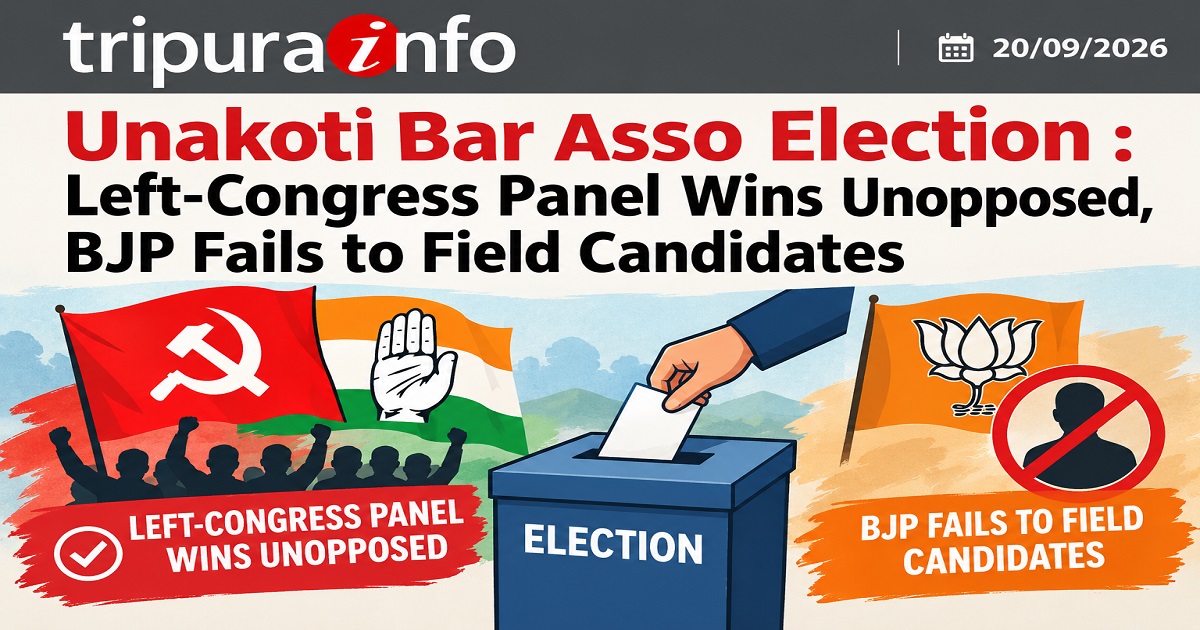 Unakoti Bar Asso Election : Left-Congress Panel Wins Unopposed, BJP Fails to Field Candidates