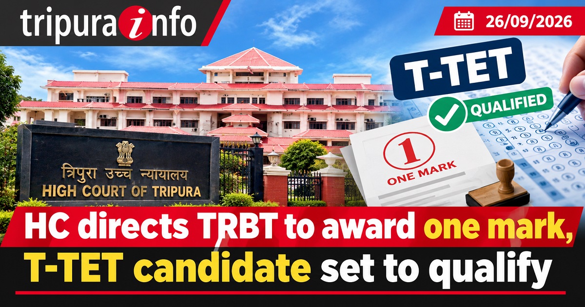 HC directs TRBT to award one mark, T-TET candidate set to qualify