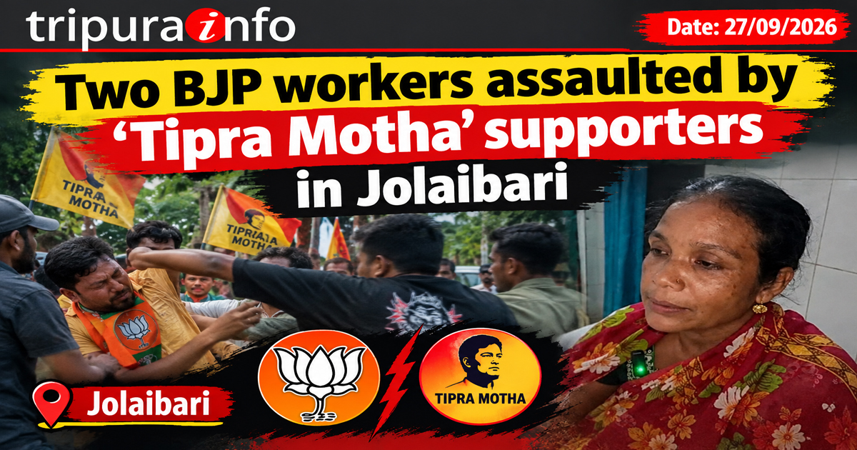 Two BJP workers assaulted by ‘Tipra Motha’ supporters in Jolaibari