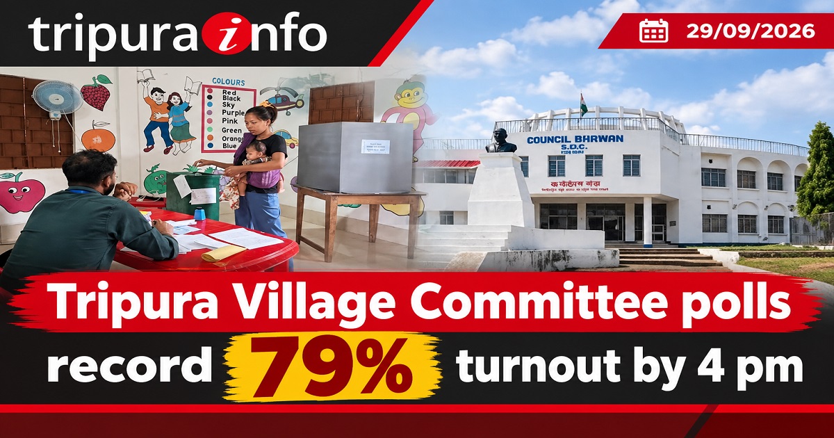 Tripura Village Committee polls record 79 per cent turnout by 4 pm