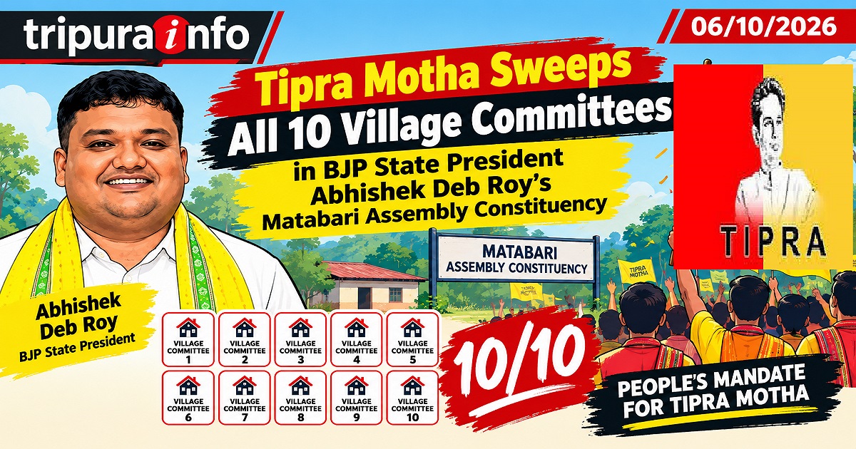 Tipra Motha Sweeps All 10 Village Committees in BJP State President Abhishek Deb Roy’s Matabari Assembly Constituency