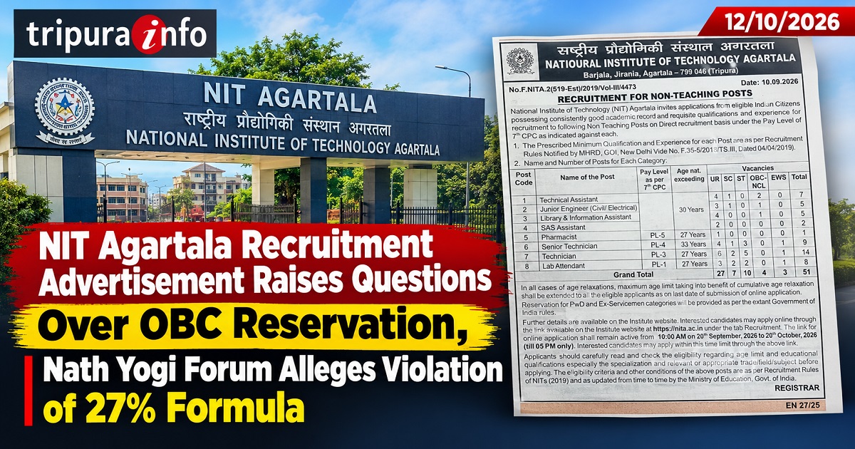 NIT Agartala Recruitment Advertisement Raises Questions Over OBC Reservation, Nath Yogi Forum Alleges Violation of 27% Formula