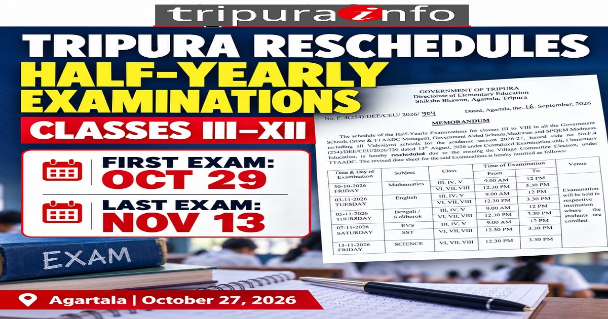 Tripura Reschedules Half-Yearly Examinations for Classes III–XII, Exams to Begin October 29 and Conclude November 13