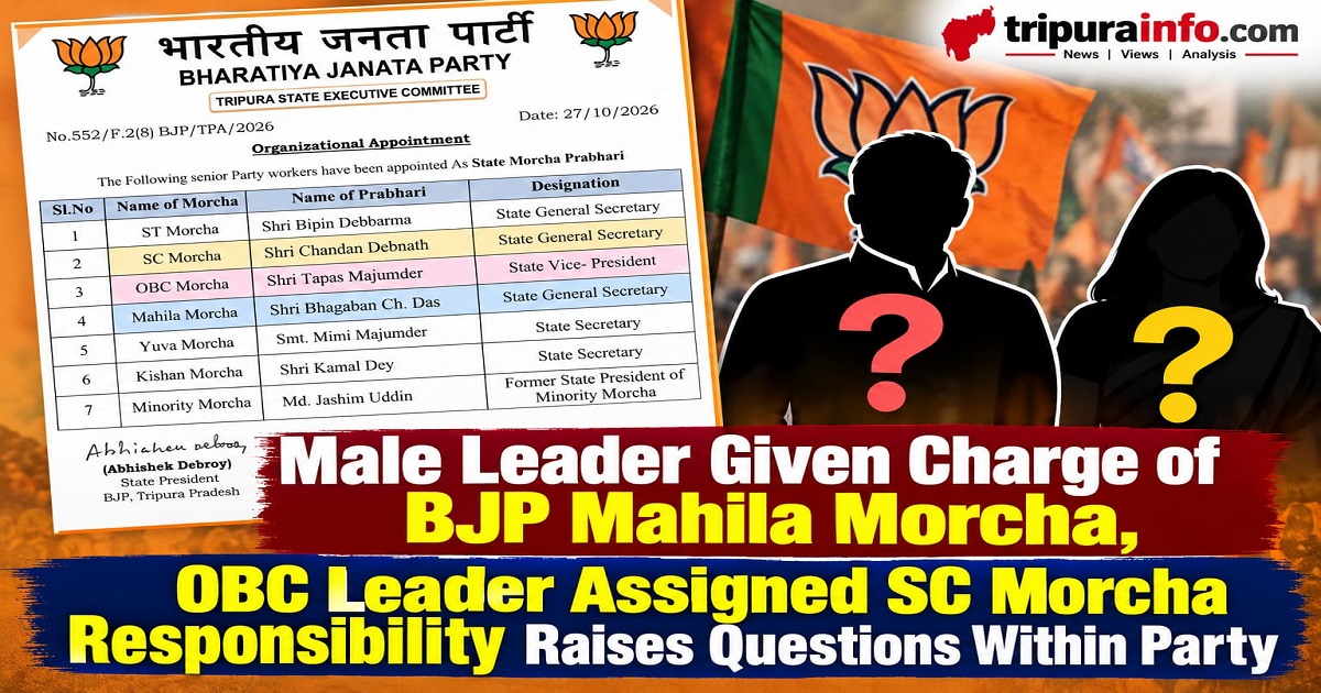 Male Leader Given Charge of BJP Mahila Morcha, OBC Leader Assigned SC Morcha Responsibility, Appointments Raise Questions Within Party